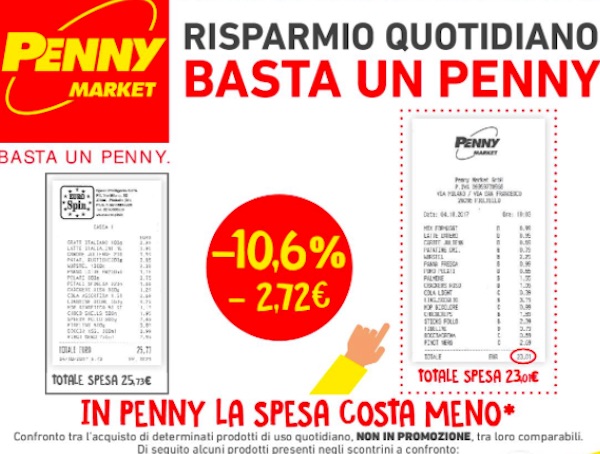 Penny Market sfida Eurospin sui prezzi