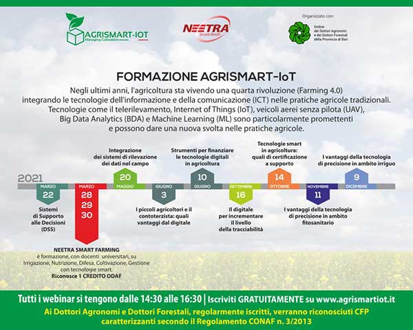 Smart Farming, formazione gratuita offerta da Neetra